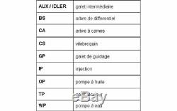 Kit de distribution+pompe à eau Seat Ibiza 1.9 TDI 1.4 TDI CONTITECH